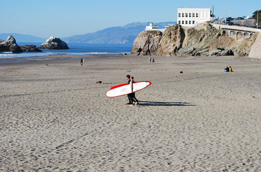 San Francisco Ocean Beach